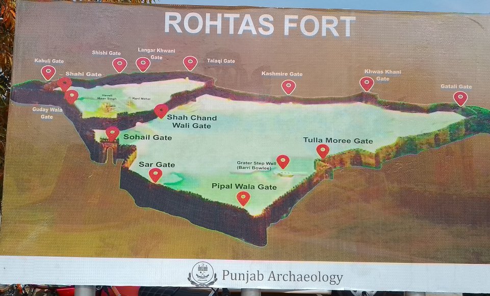 Rohtas fort gates